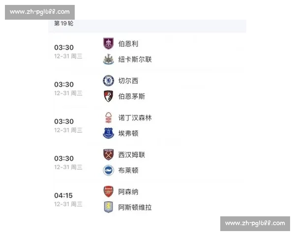 12月15日英超及五大联赛焦点赛事走势前瞻预测解析